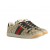 Gucci Screener Sneaker, Size 35-45