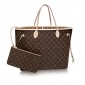 Monogram Canvas Neverful GM, M40990 Beige